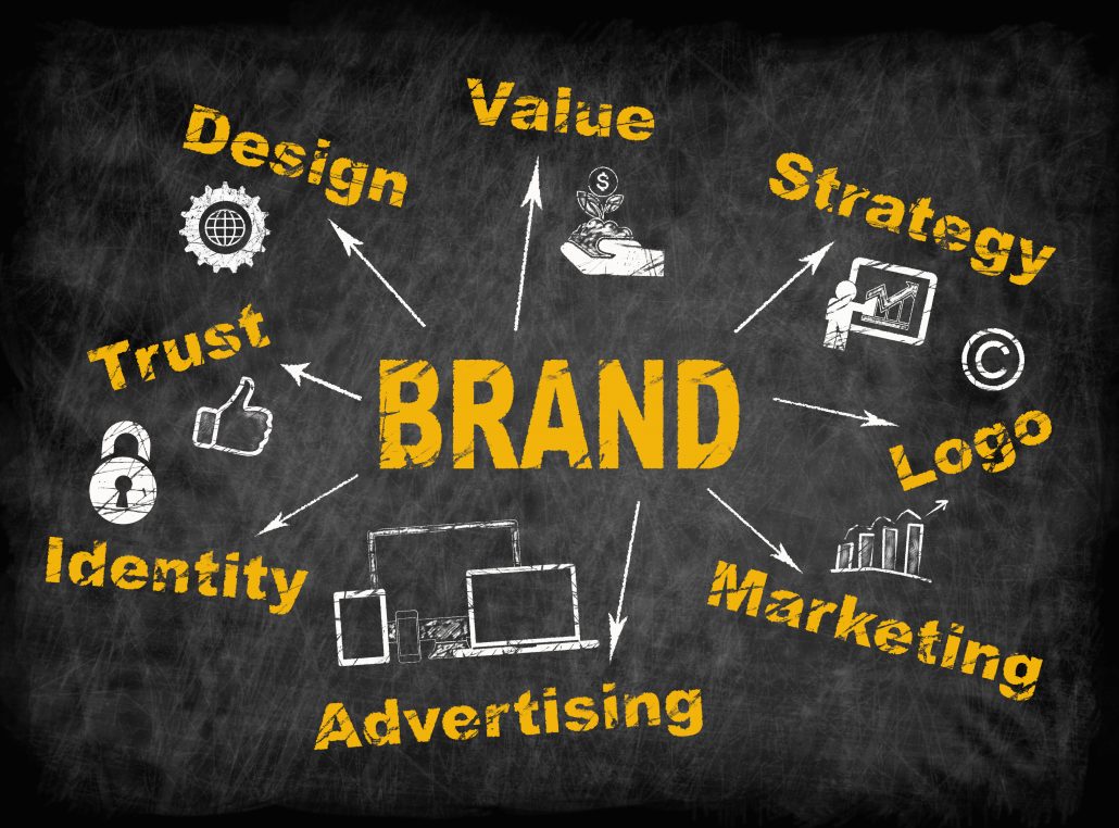 Brand Building & Positioning